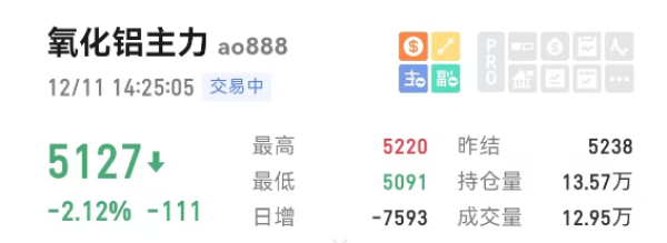 image.png http://img-cdn.mall.lingtong.info/uploads/assets/images/{59DF9BC6-35DB-A0AB-0703-8DE99E8D1E11}.png